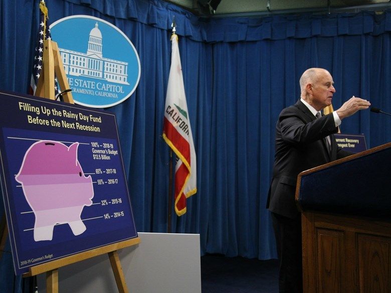 Brown budget