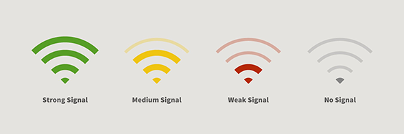 signalup