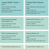 Trump's Business Empire: An Update On His Sources Of Revenue